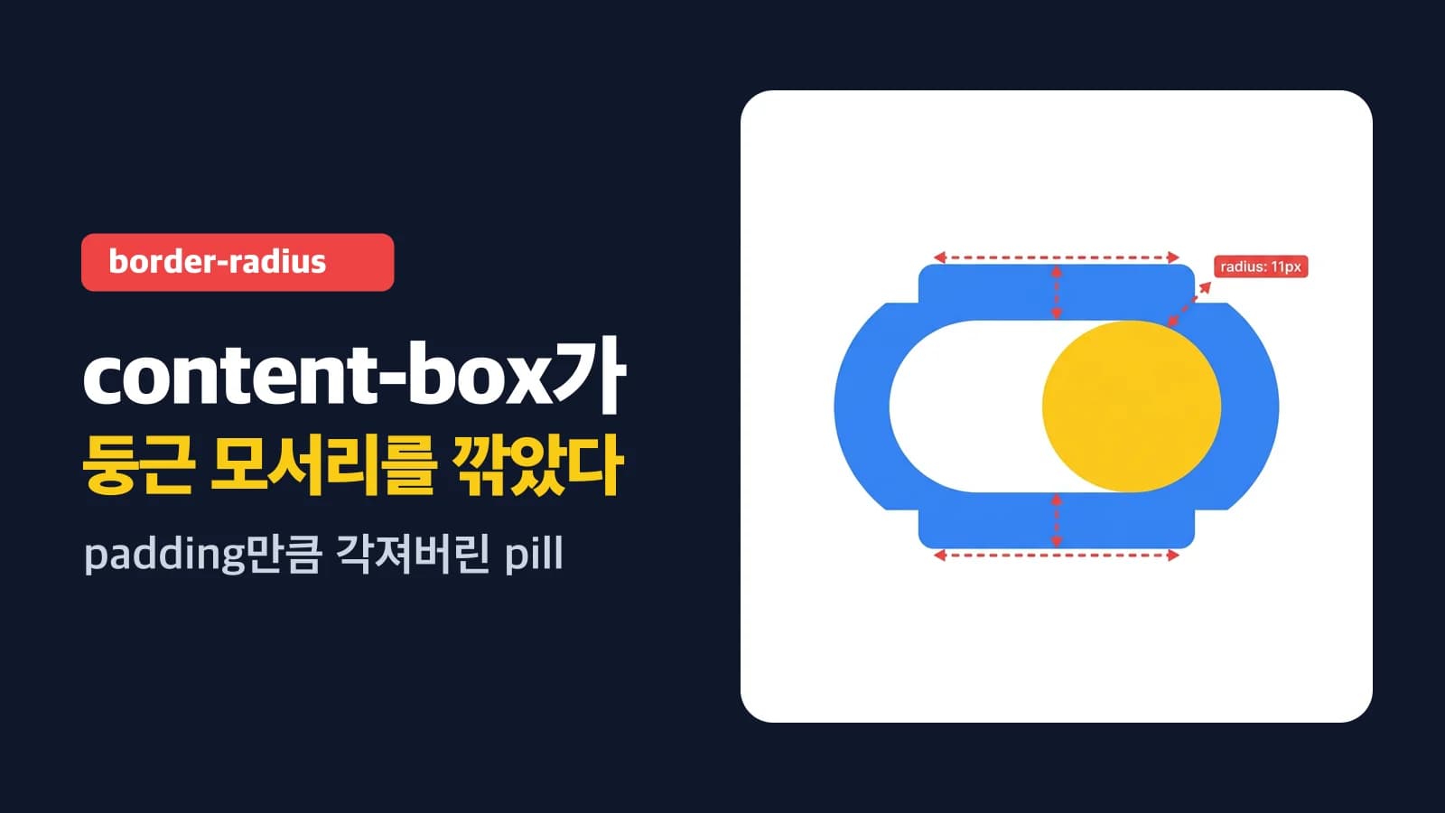 background-clip: content-box 는 border-radius 도 깎는다