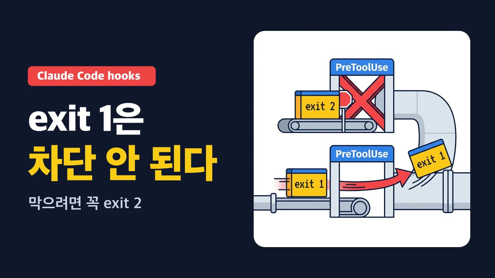 클로드 코드 Hooks