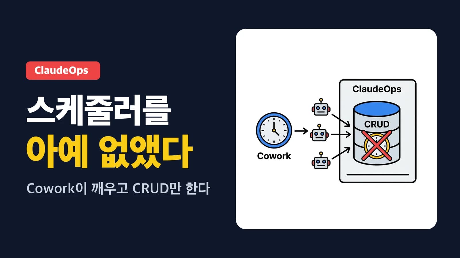 케이스 스터디: ClaudeOps