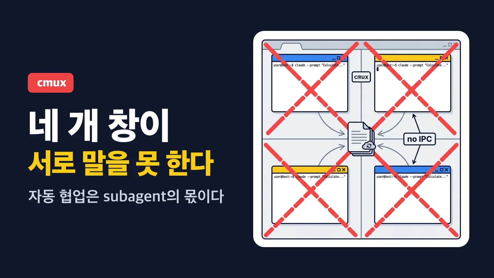 cmux로 에이전트 오케스트레이션 - 에이전트 협업시키는 방법