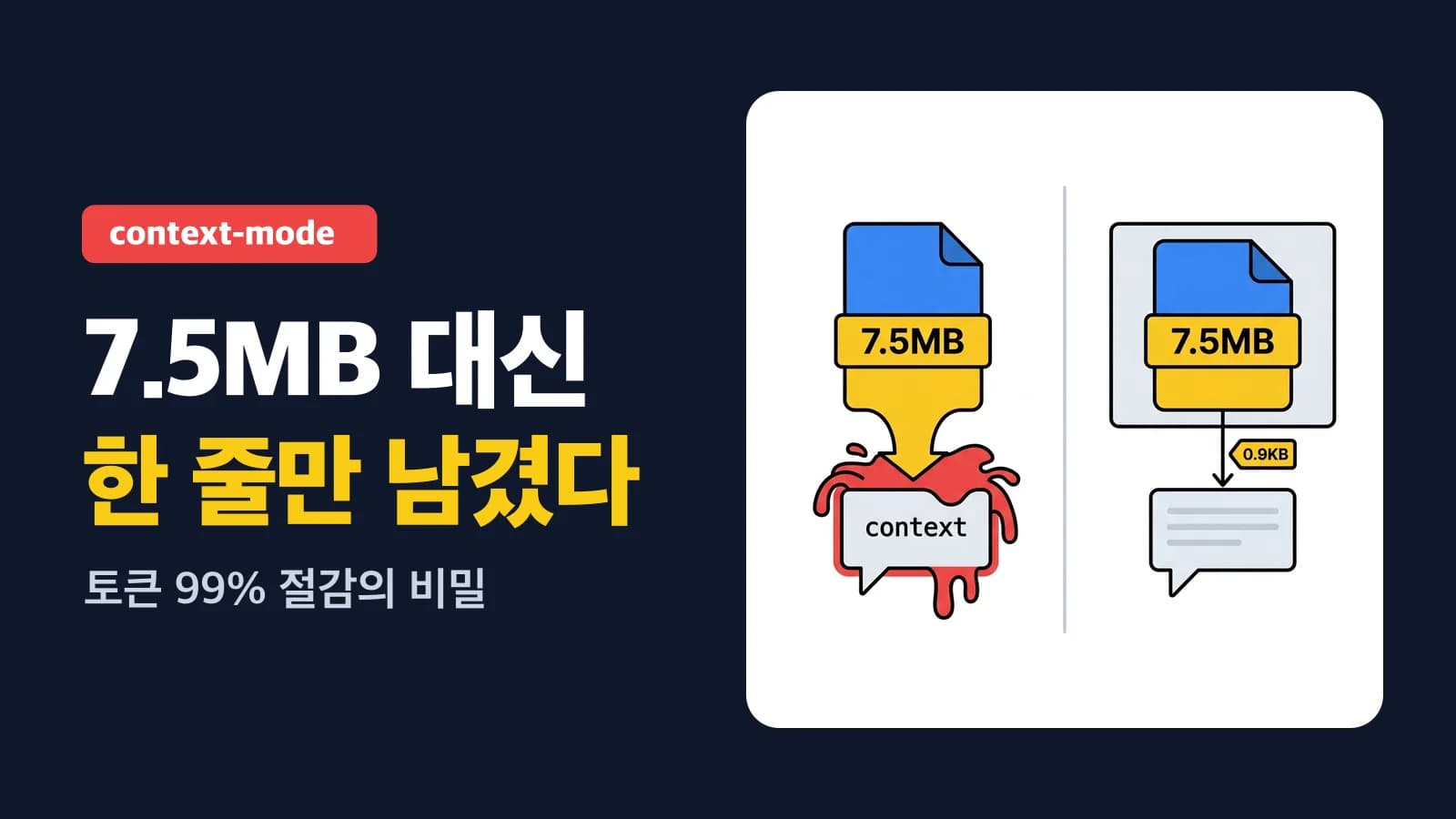 컨텍스트 문제의 나머지 절반 — context-mode 써보기