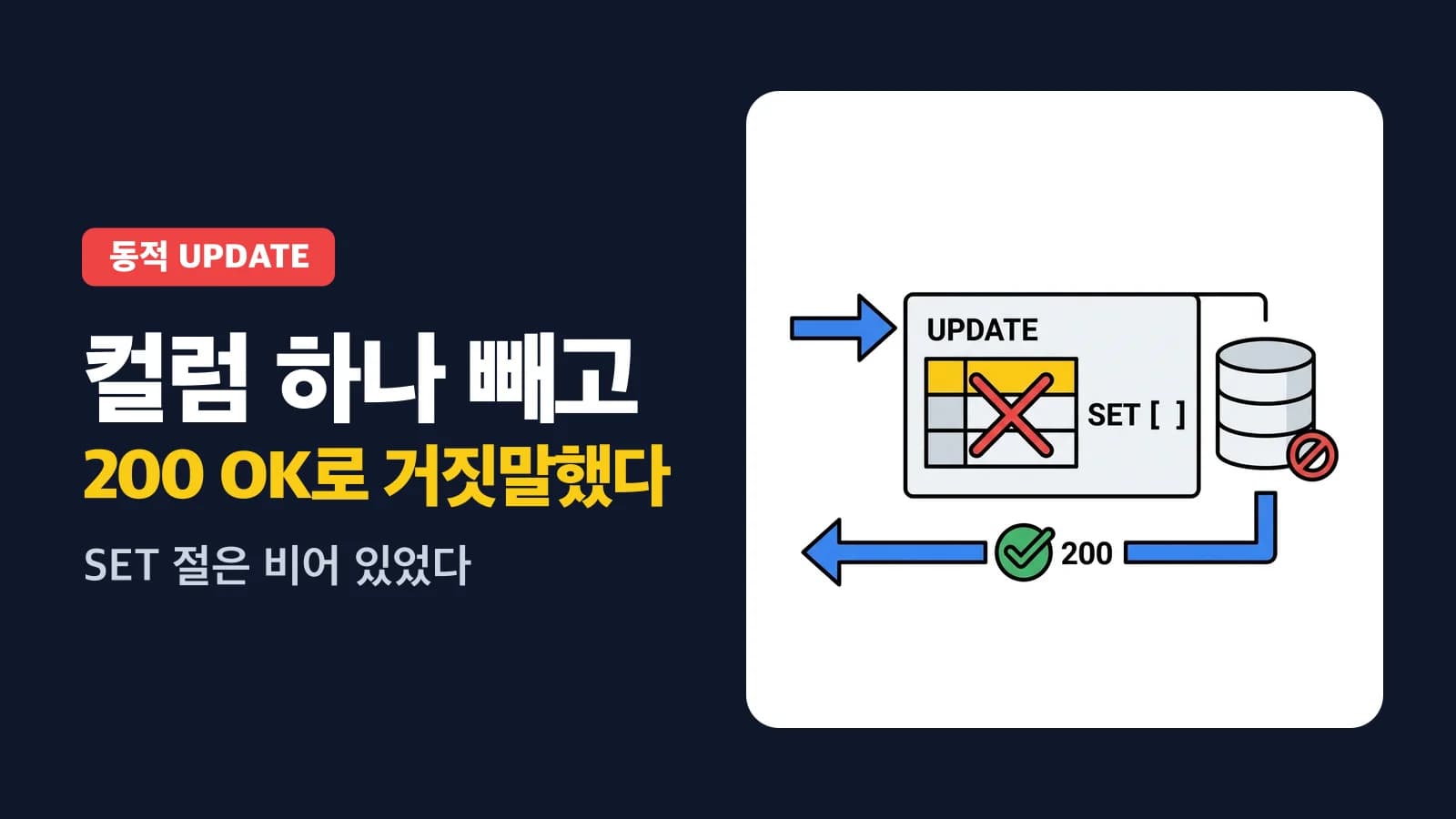 거짓 성공을 만드는 방어 코드 — 동적 UPDATE에서 컬럼을 조용히 건너뛸 때