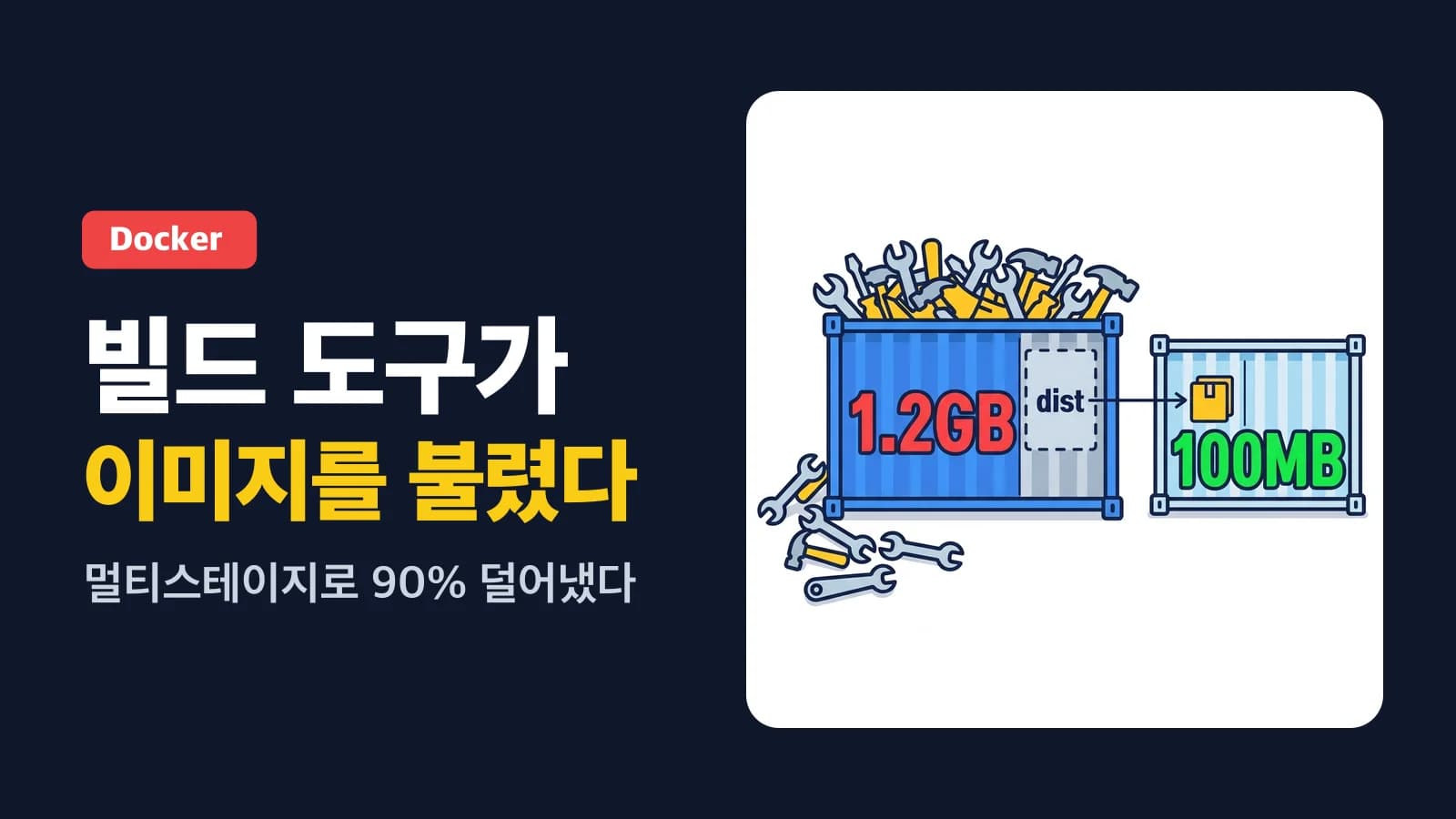 Docker 멀티스테이지 빌드로 이미지 90% 줄이기
