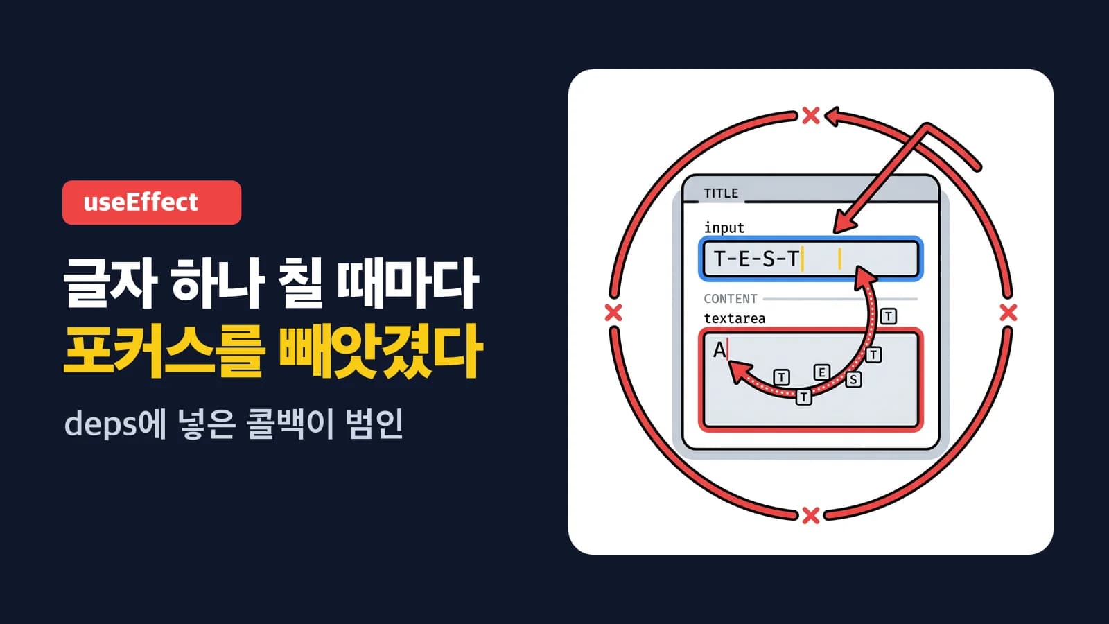 포커스 트랩 훅의 deps에 콜백을 두면 타이핑 중 포커스를 빼앗긴다