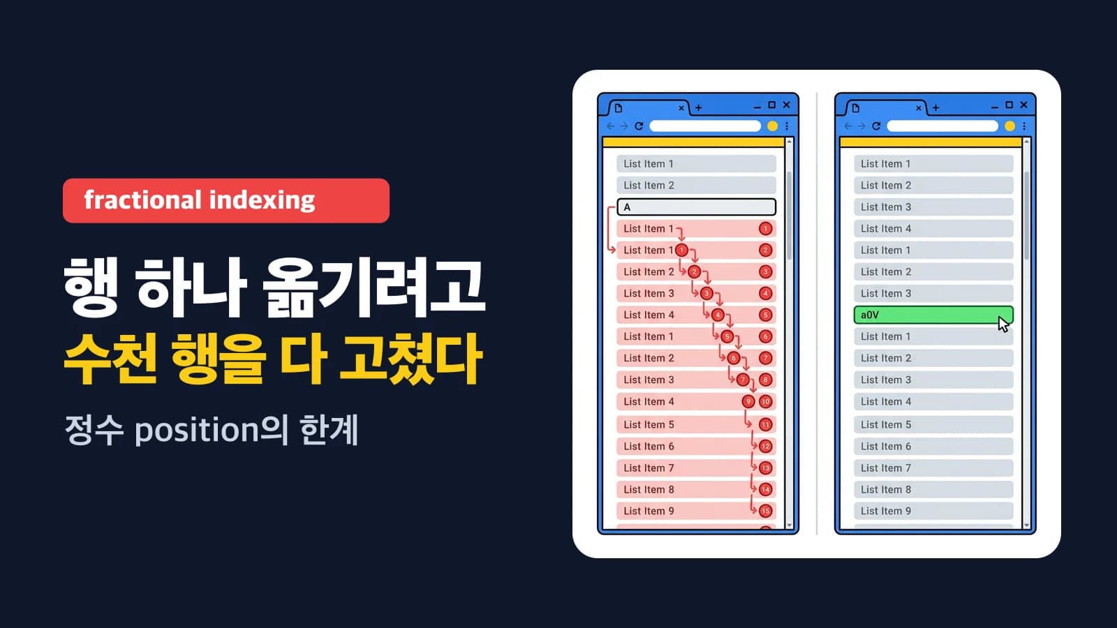 Fractional Indexing: 정렬된 리스트의 순서를 한 row만 바꿔 관리하기