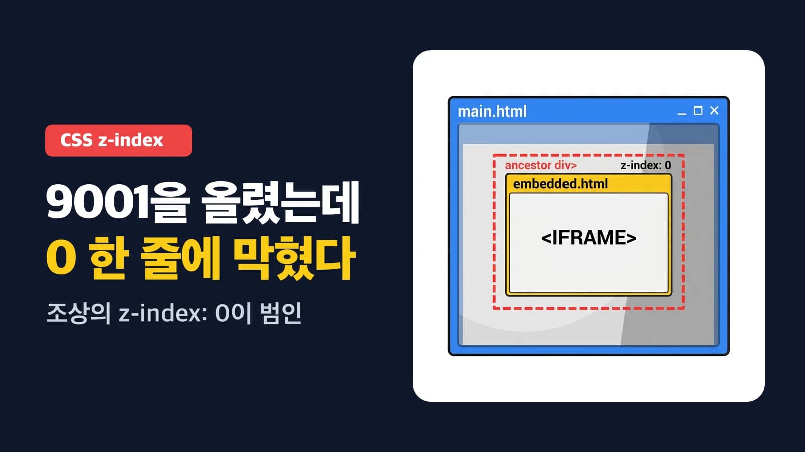 iframe 안 모달의 딤을 부모 화면 전체로, 조상 z-index:0 이 막는다