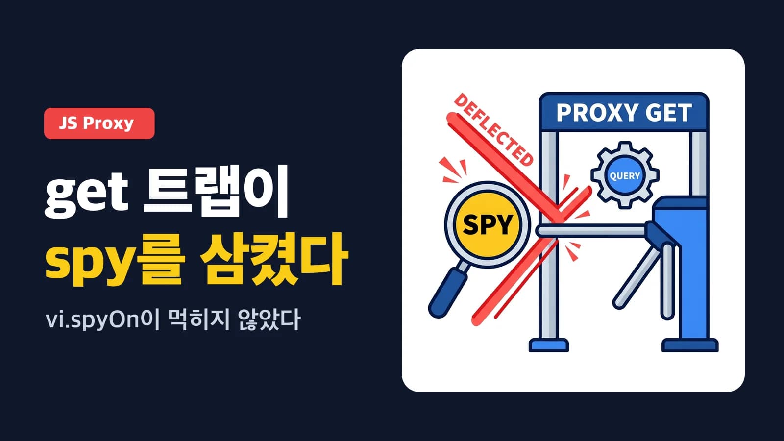 메서드에 기능을 얹은 JS Proxy가 vi.spyOn을 삼킨다