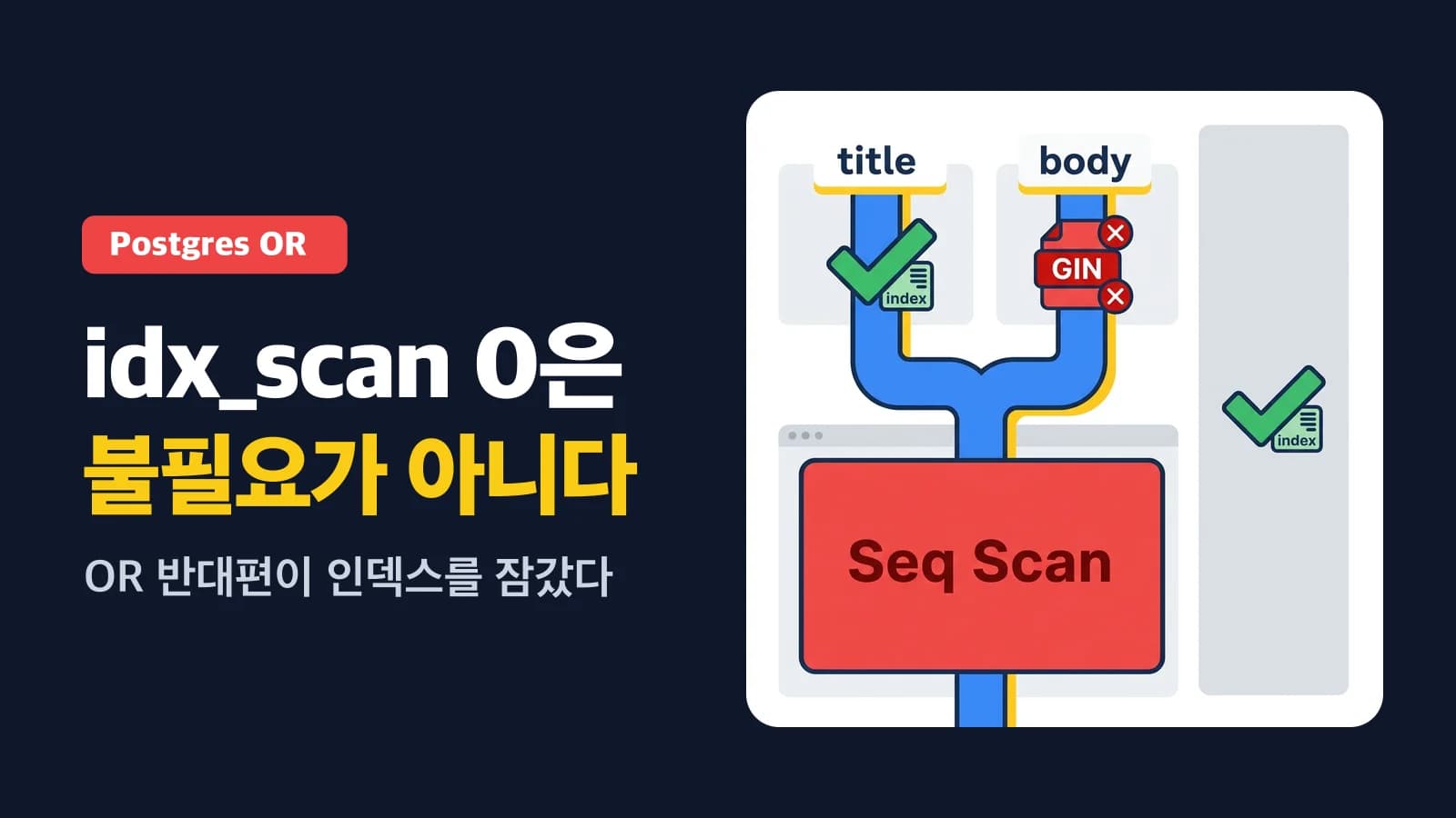 idx_scan=0 은 인덱스가 필요없다는 뜻이 아니다 — OR 한쪽이 인덱스를 잠근다