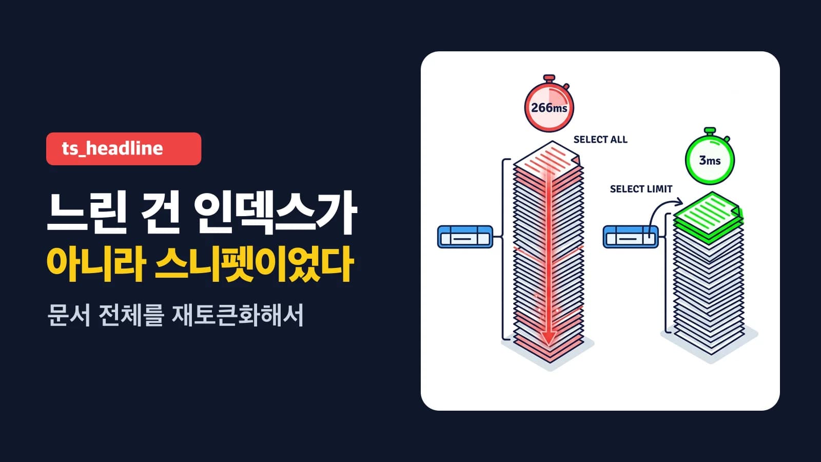 Postgres 전문검색이 느리면 ts_headline 부터 의심하라 (스니펫 입력 캡)