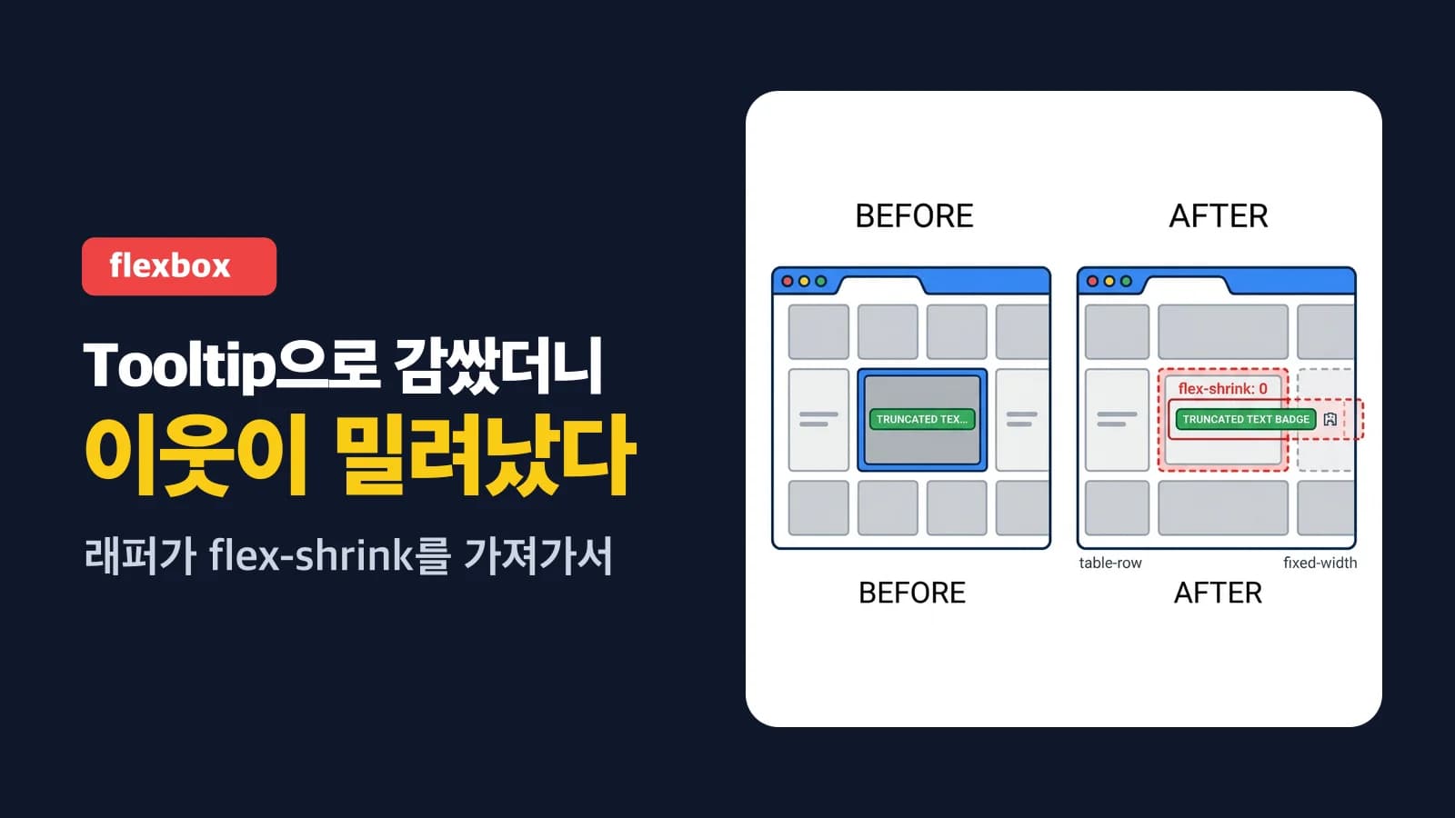 툴팁으로 감쌌더니 옆 요소가 밀려났다 — 래퍼가 가져가는 flex 성질